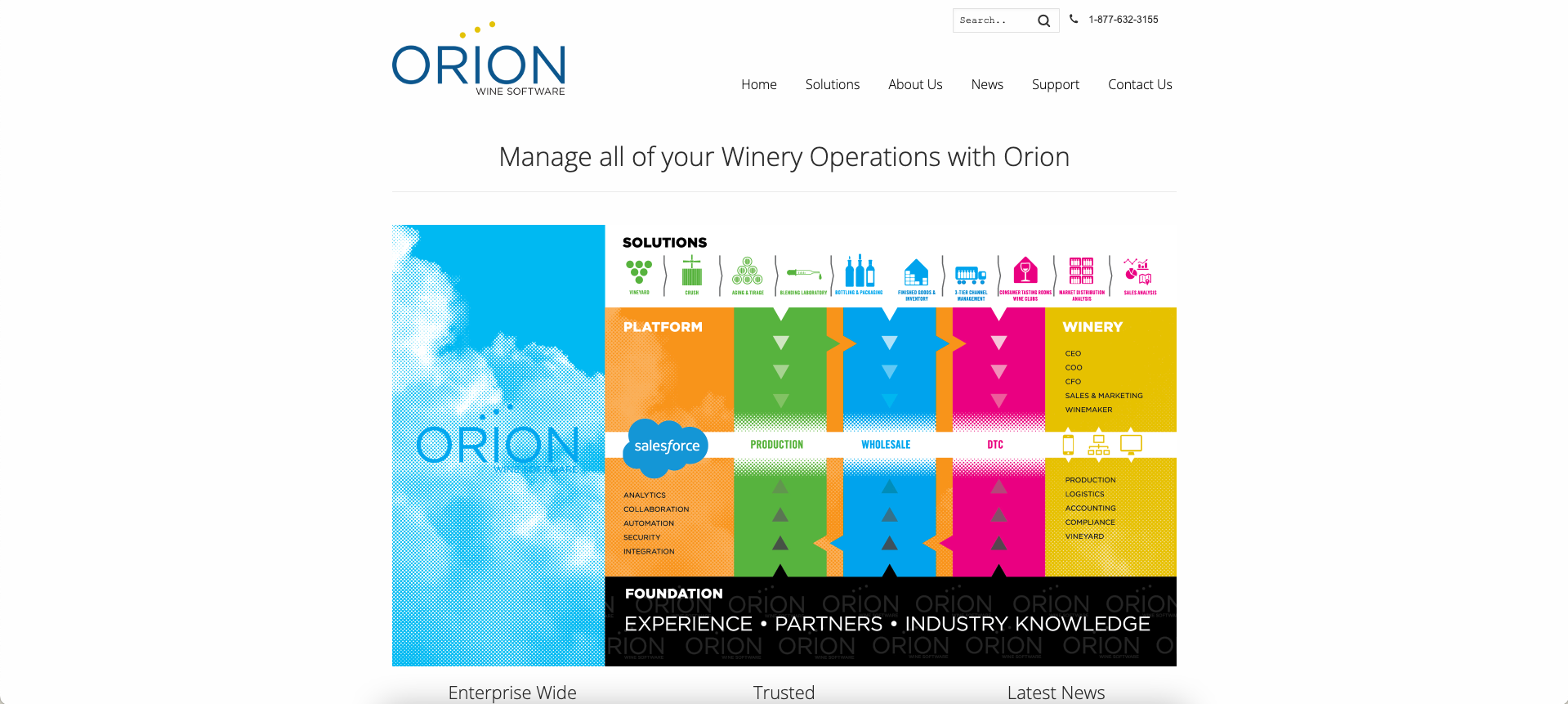 Orion Software